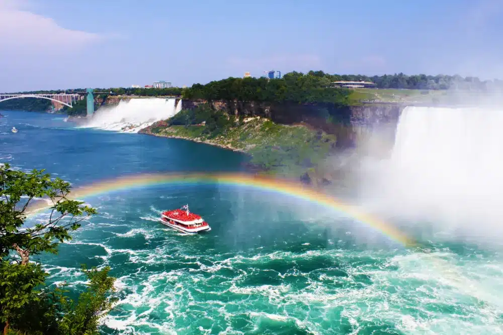 Niagara-mapa