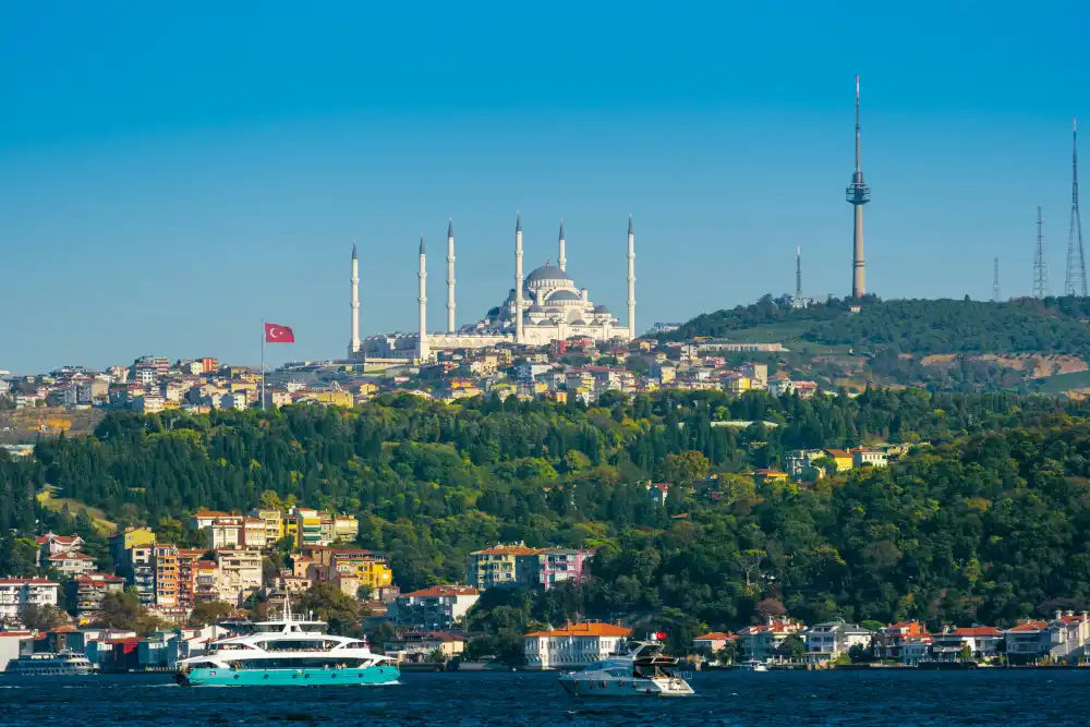 Estambul mapa